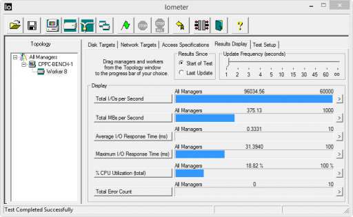best ssd testing software