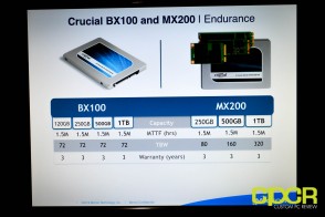 how to over provision crucial mx200 storage executive