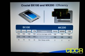 does crucial mx100 ssd health check