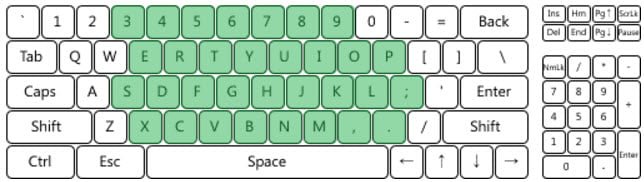 forvridning hektar forhøjet Review: Nixeus Moda Pro Mechanical Keyboard - Custom PC Review