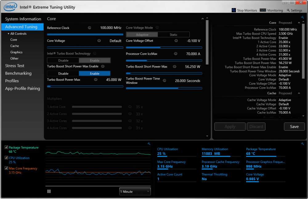 ryzen temp monitor linux